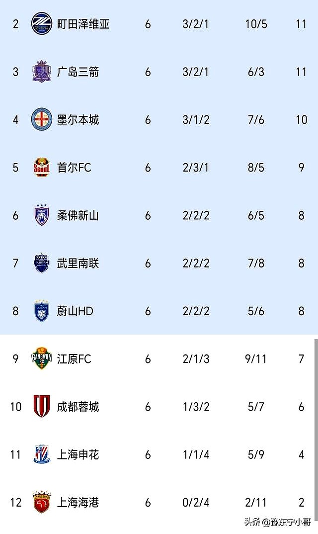 AYX SPORTS-风云突变罗马冲刺阶段造点机会，亚冠版图或变，更衣室稳定，年轻球员得到机会的简单介绍