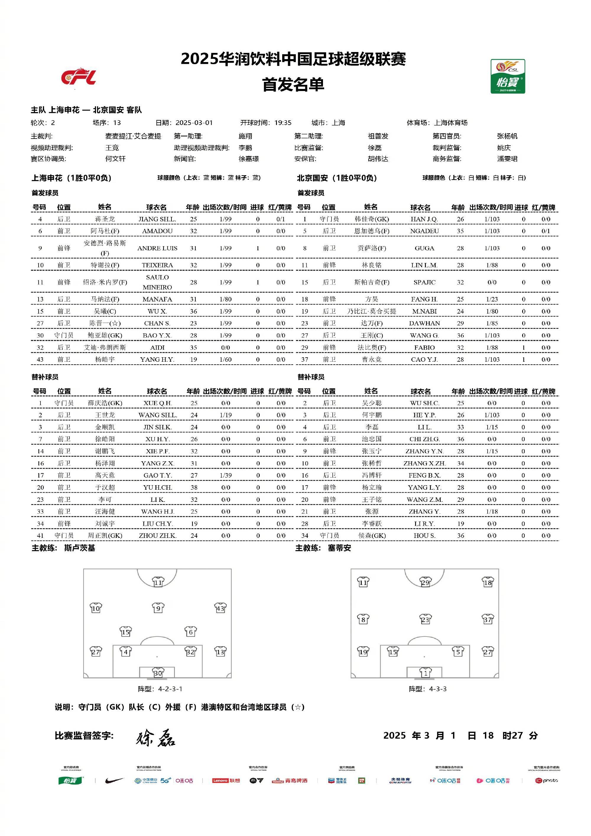AYX SPORTS-国际比赛日上海申花调整名单以备意甲,临场应变环节打磨,气氛紧张,团队化学反应显著的简单介绍